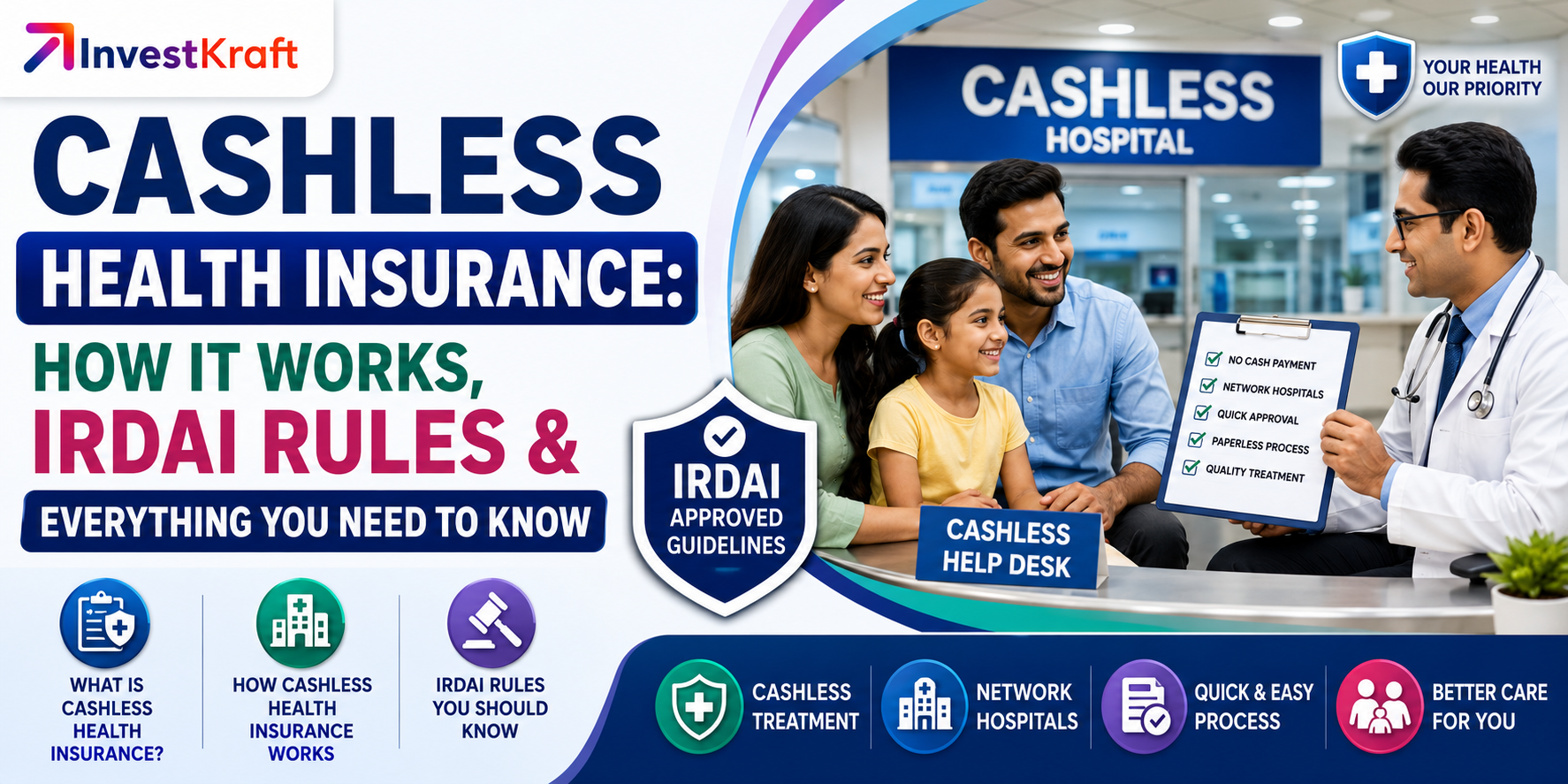 Cashless Health Insurance in India – How Cashless Claims Work, Benefits, IRDAI Rules and Complete Guide